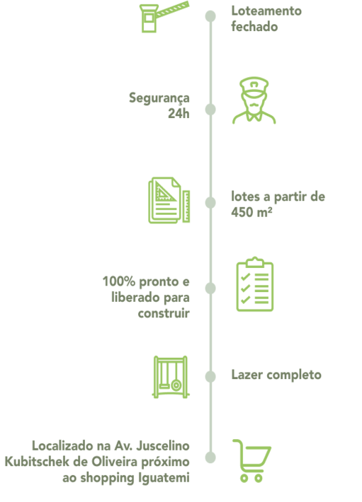 Timeline Eco Village Residence Timeline Eco Village Residence